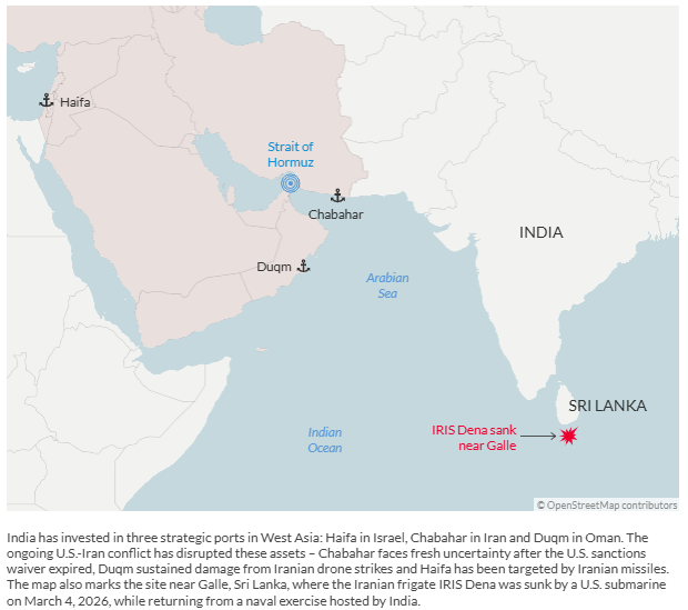India Iran