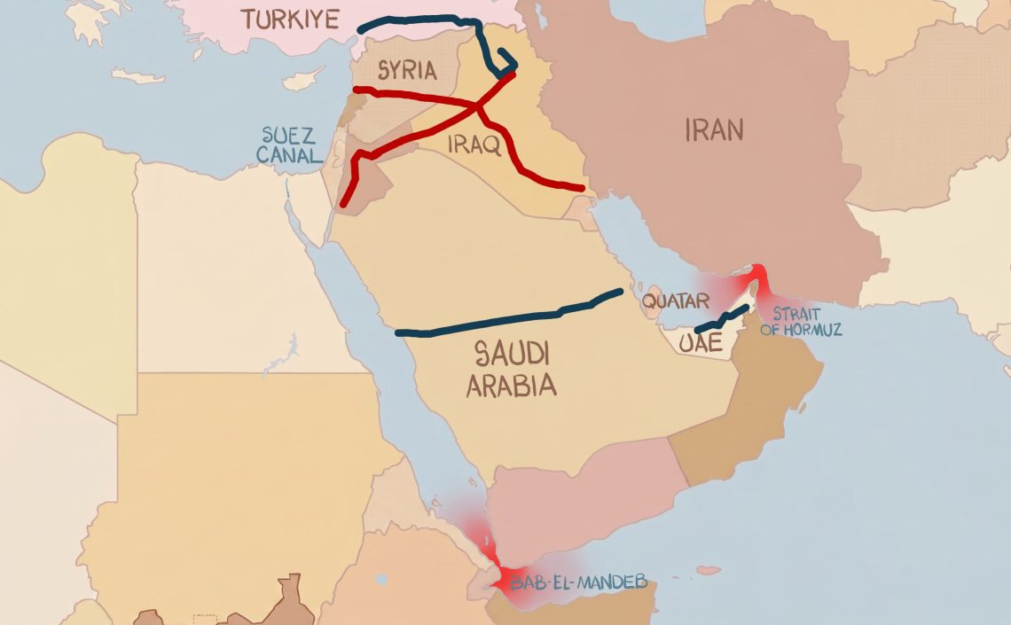 Tehran regime